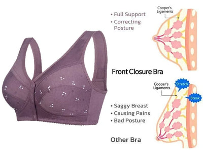 Anti Sagging Front Open Cooling Cotton Bra-Pack of 2